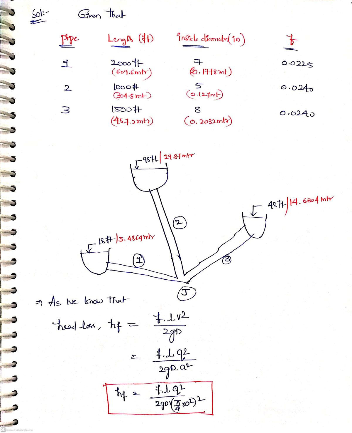 Civil Engineering homework question answer, step 1, image 1